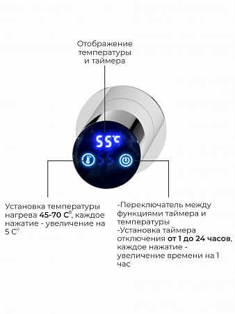 Аккорд П5 500х800 электро Полотенцесушитель TERMINUS Нержавеющая сталь Ярославль - фото 4